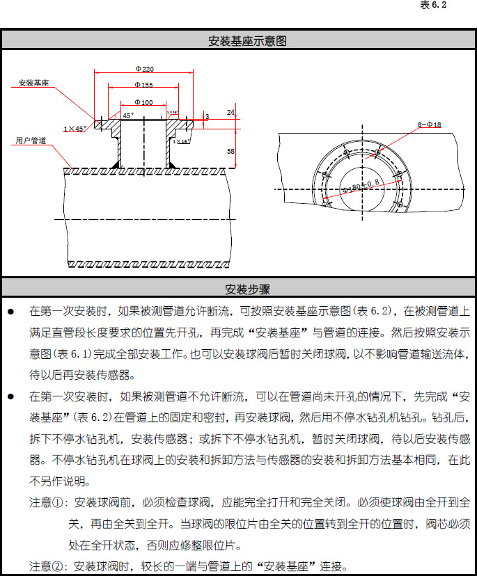 插入式渦街流量計 插入式渦街流量計